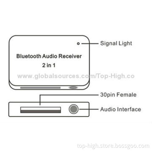 Hot Sale Mobile Phone Accessories 3.5mm Bluetooth Audio Receiver, CE, RoHS, FCCNew